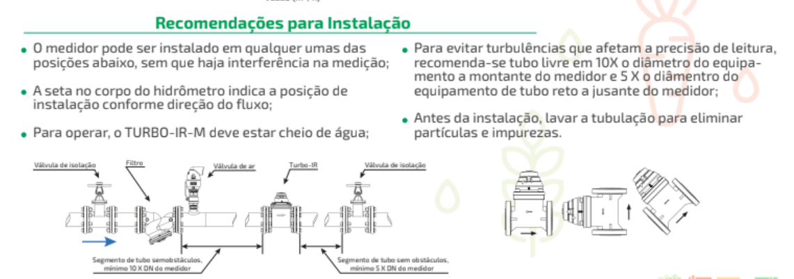 Tabela 5 Turbo IR-M