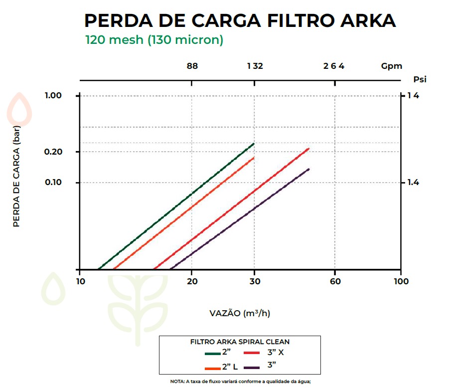 arka_3_semi_2